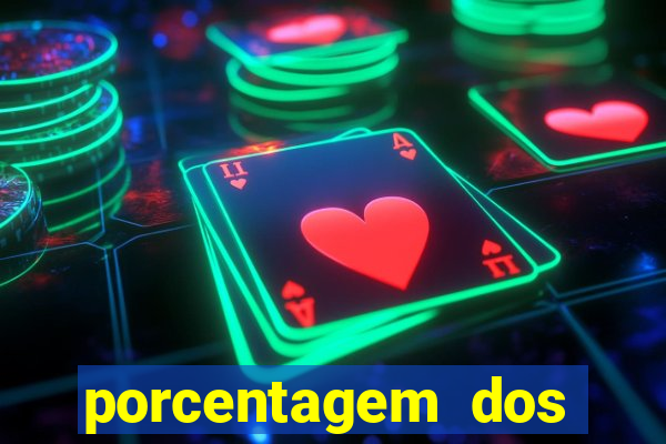 porcentagem dos slots pg popbra